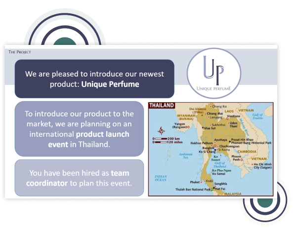 infography game intro: "We are pleased to introduce our newest product Unique Perfume. To introduce our product to the market, we are planning on an international product launch event in Thailand. You have been hired as a team coordinator to plan this event." picture of a map of Thailand.